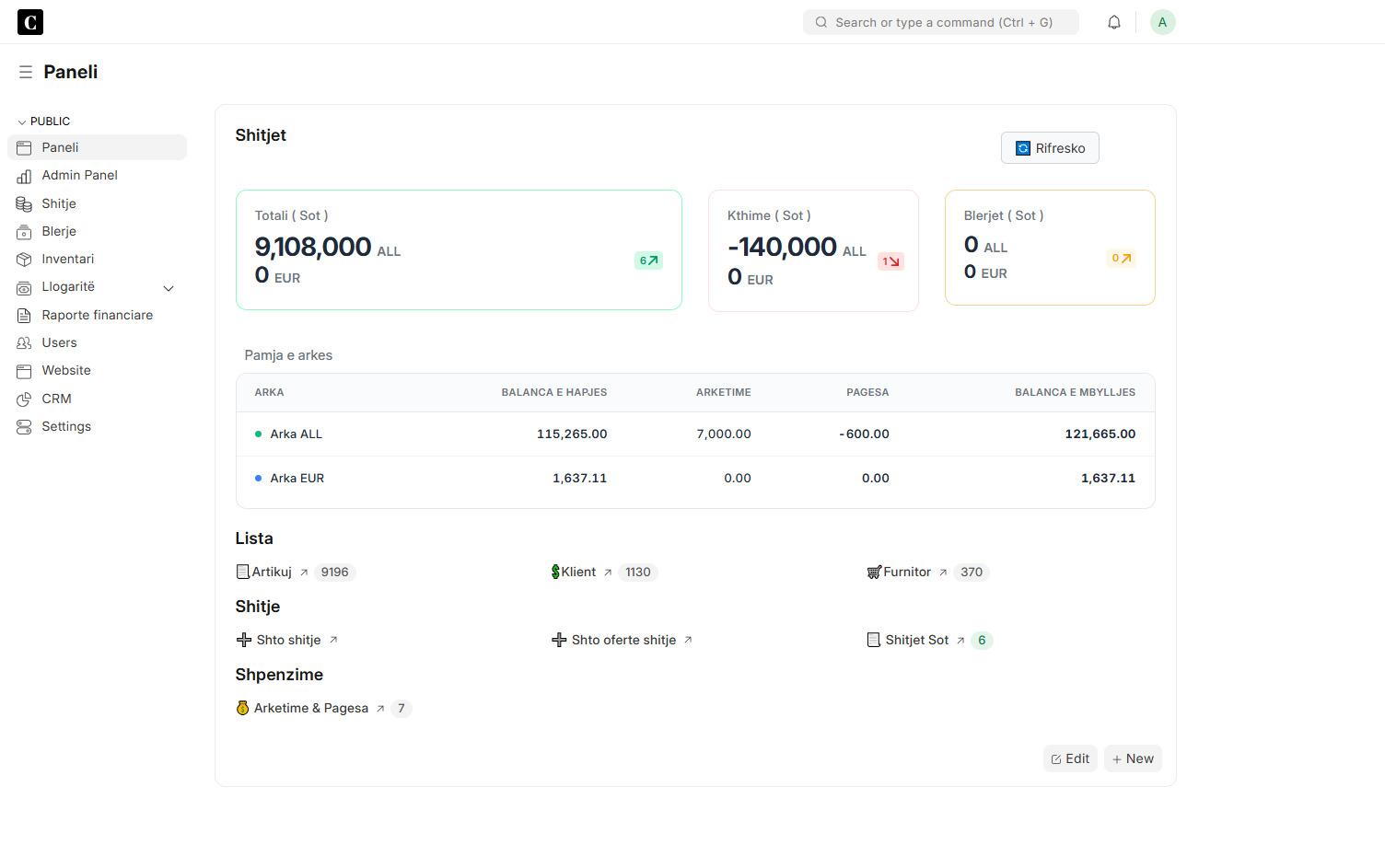 Dashboard view